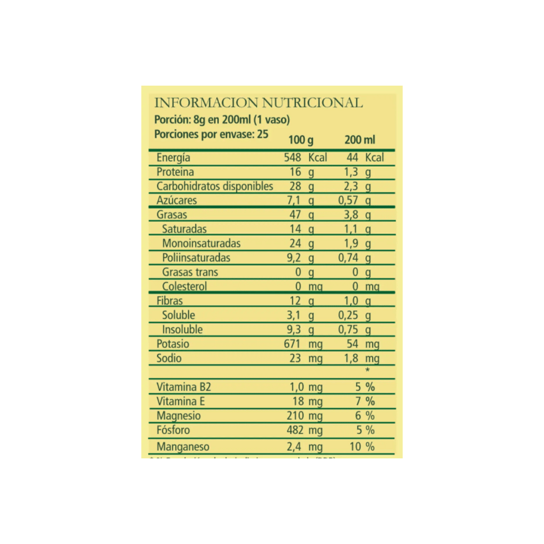 Imagen de tabla nutricional de bebida vegetal vegana de Almendra Aquasolar en formato de 200 gr