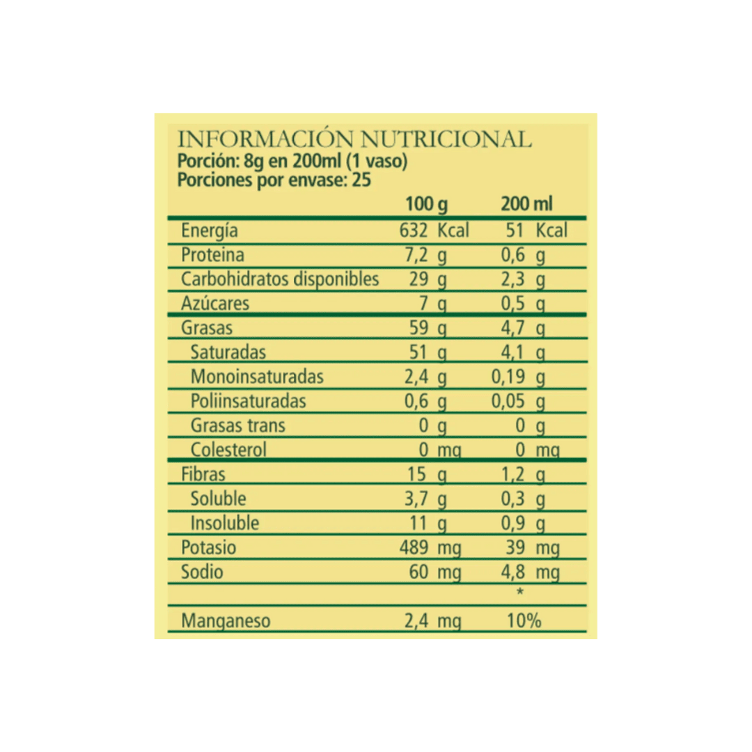 Imagen de tabla nutricional de bebida vegetal vegana VeggiMilk Coco Aquasolar en formato de 200 gr