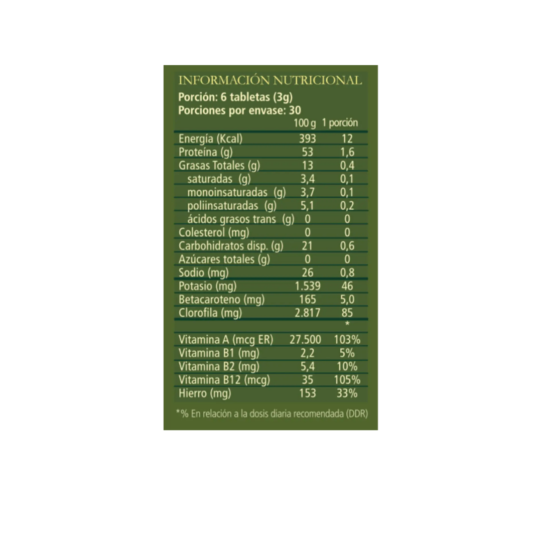 Chlorella Active 500 mg Aquasolar 180 tabletas