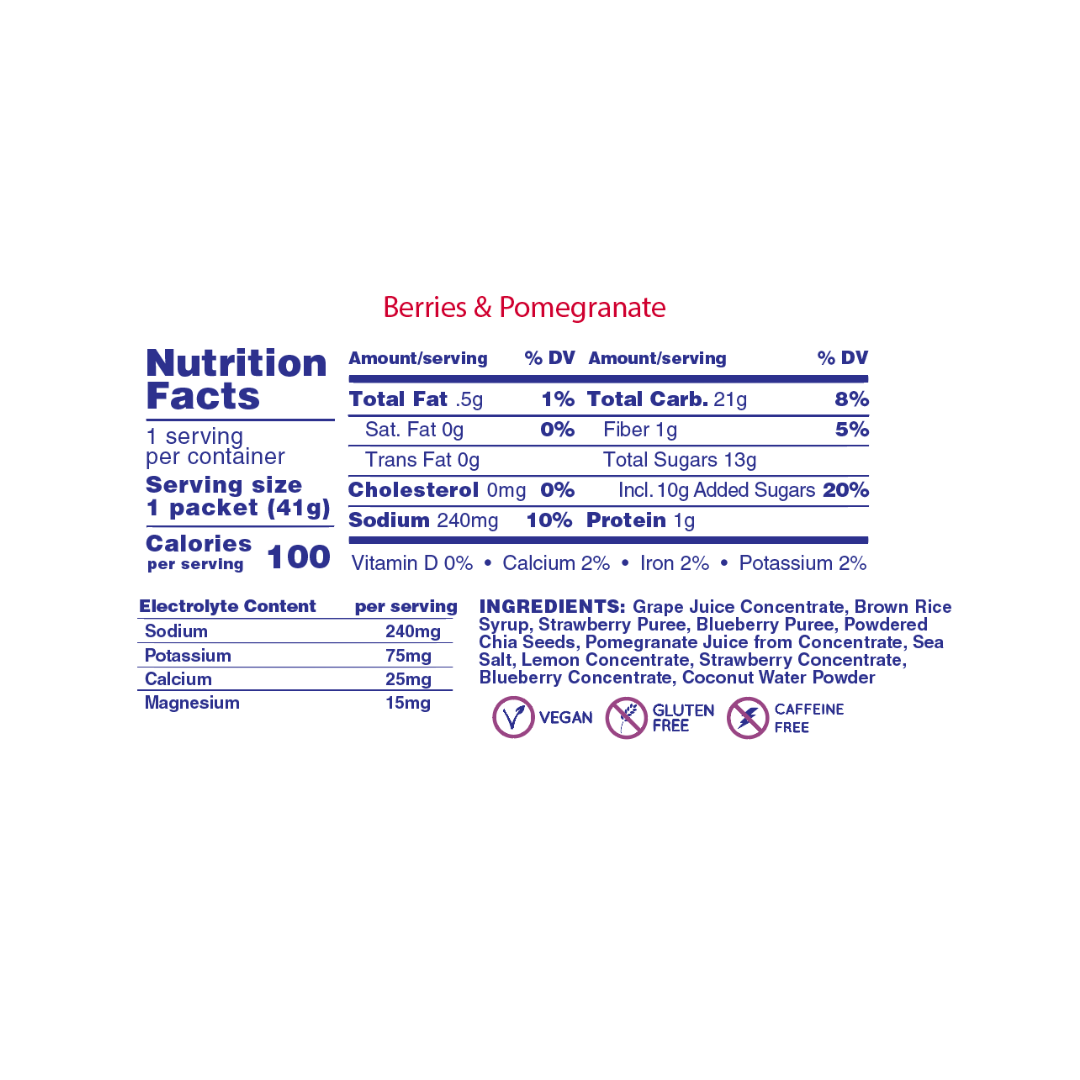 Gel Energético Hüma Berries Pomegranate - Pack de 6