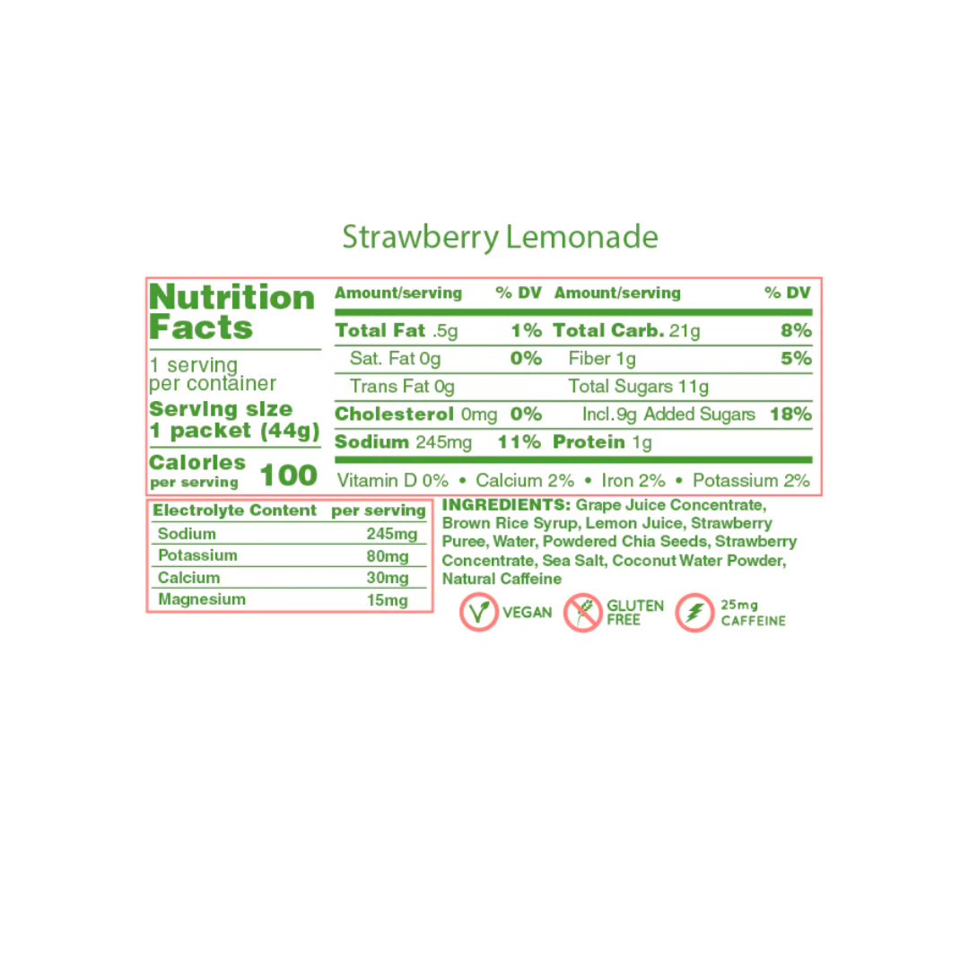 Gel Energéticos Hüma Strawberry Lima - Pack de 6