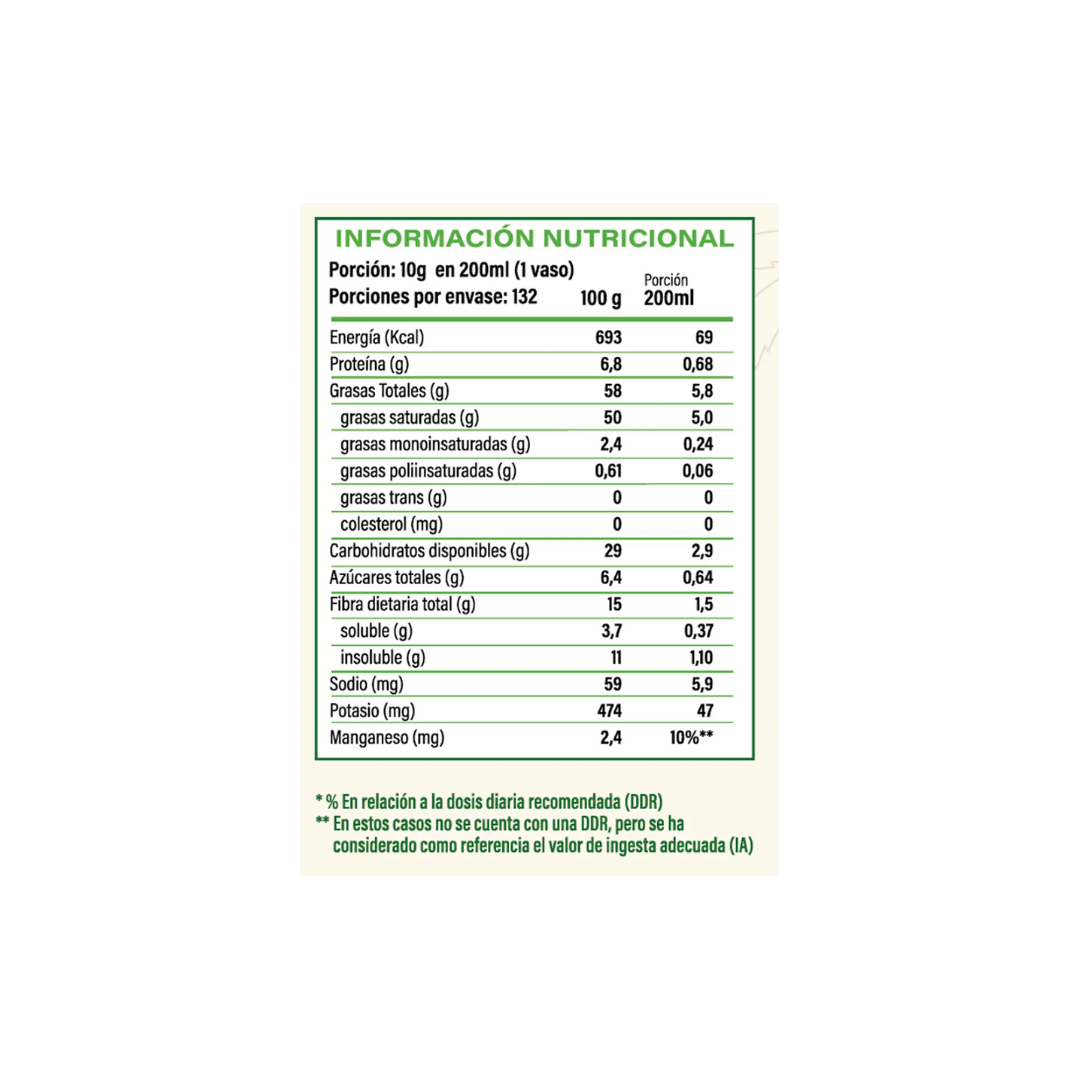 Bebida Vegetal VeggiMilk Coco Aquasolar 1320 Grs