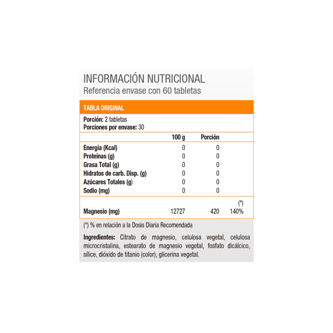Citrato de Magnesio Solgar | 120 Tabletas
