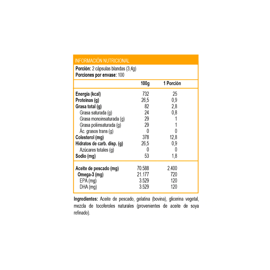 Fish Oil 1200mg Sundown 200 Softgel