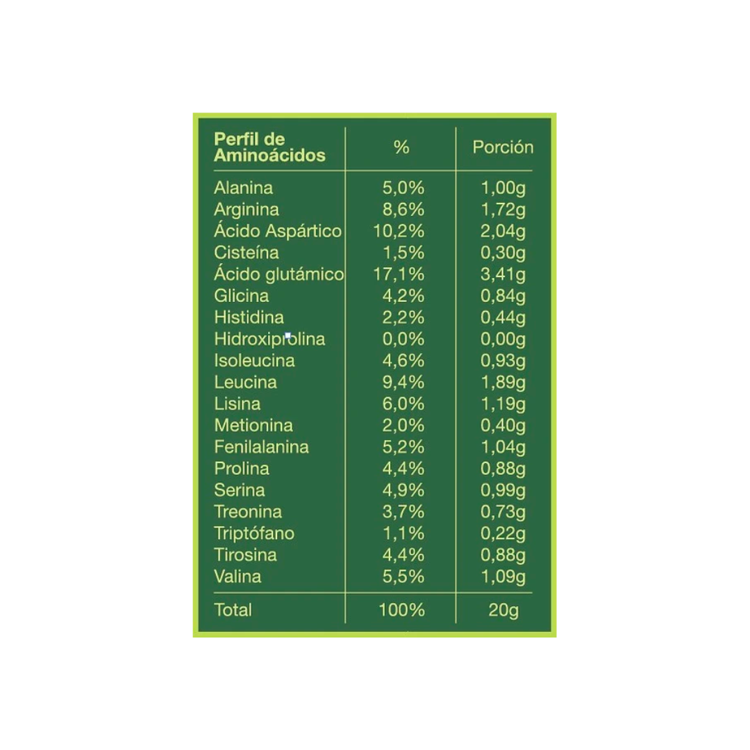 Proteína Vegetal Green Protein Cacao Power Aquasolar 600 Grs