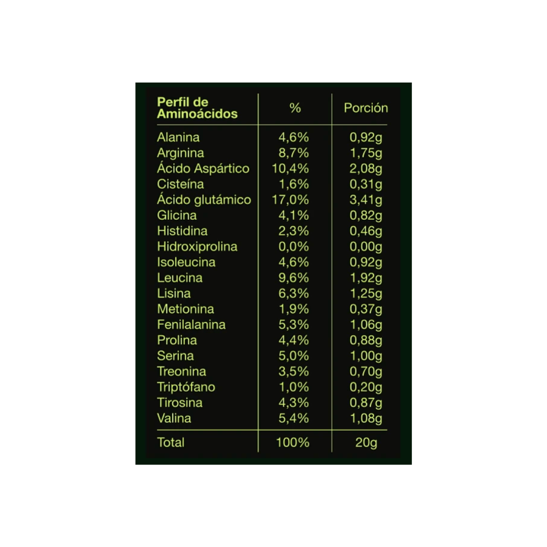 Proteína Vegetal VeggiPro Chocolate Aquasolar 1320 Grs