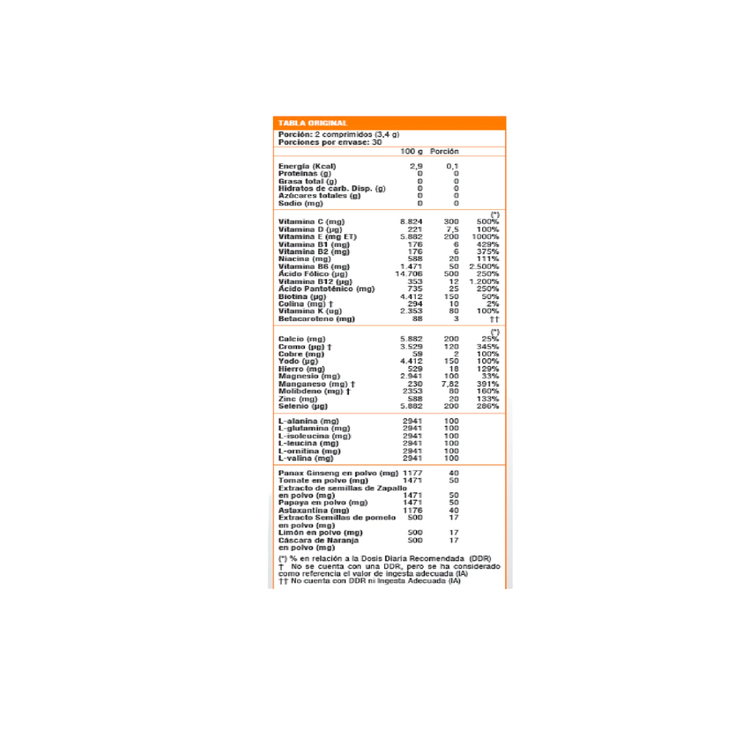 Multivitamínico Multi Factor Men Wellness Factor