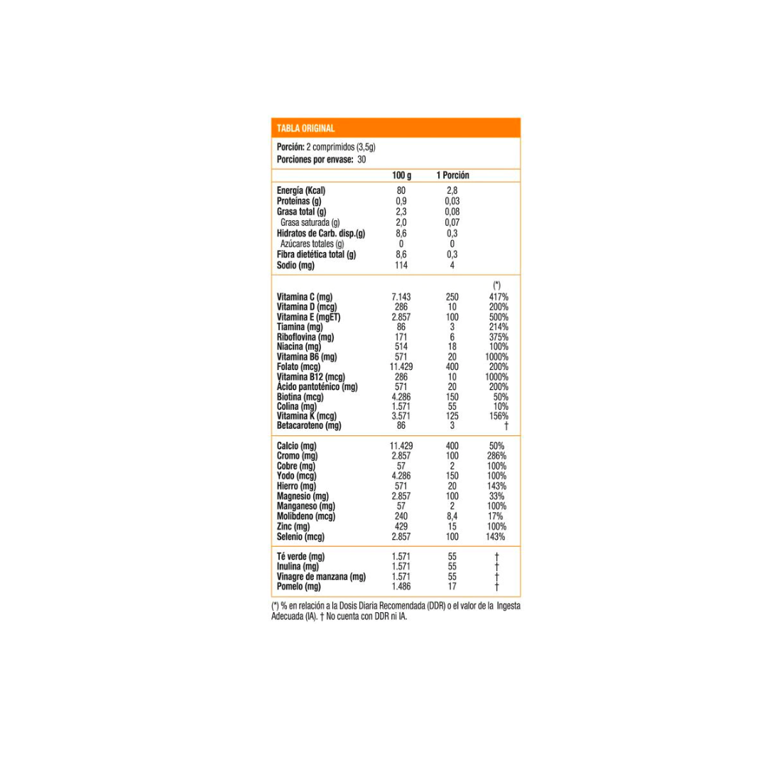 Multivitamínico Multi Factor Women Wellness Factor