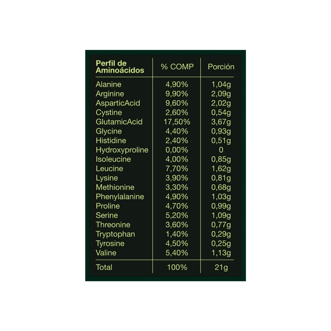 Proteína Vegetal VeggiPro One Aquasolar 1320 Grs