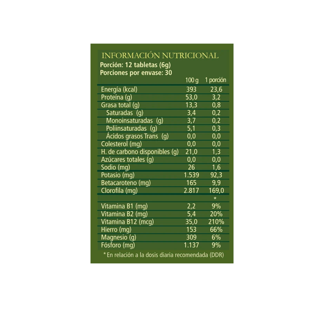 Chlorella Power 500 mg Aquasolar 360 en tabletas