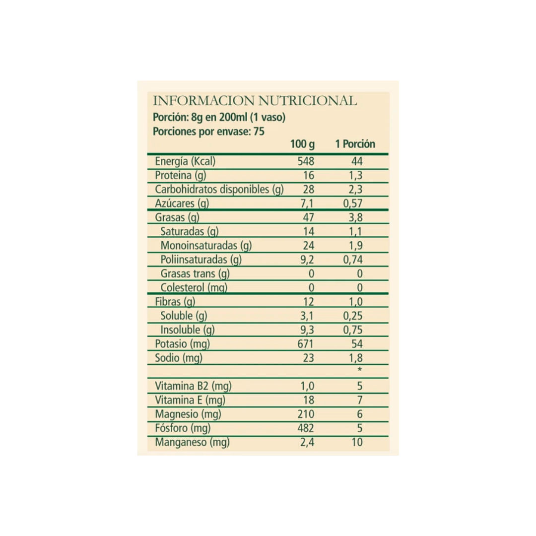 Bebida Vegetal Aquasolar VeggiMilk Almendras 600 Grs.