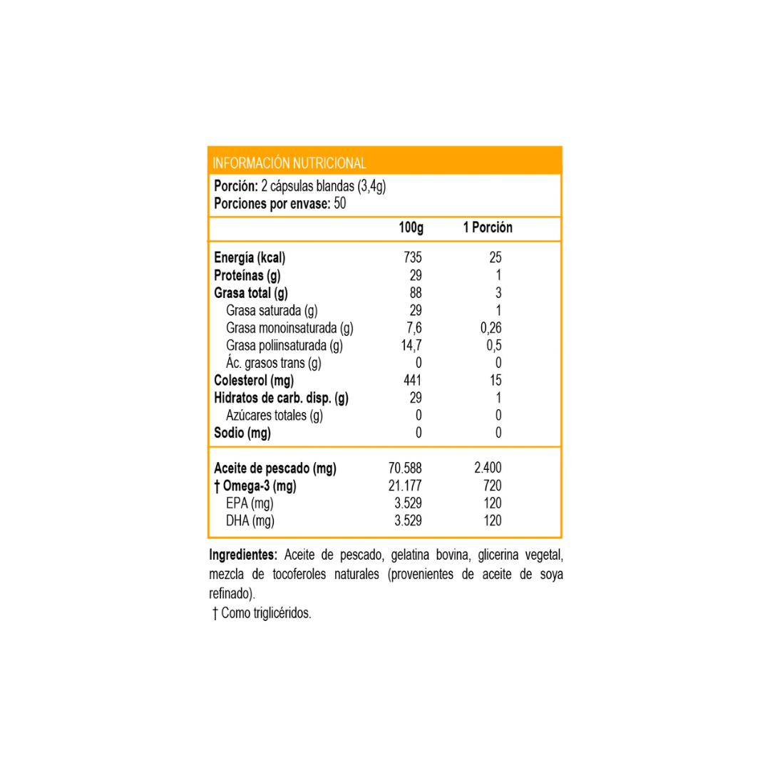 Fish Oil 1200mg Sundown 100 Softgel