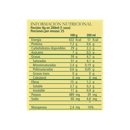 Imagen de tabla nutricional de bebida vegetal vegana VeggiMilk Coco Aquasolar en formato de 200 gr