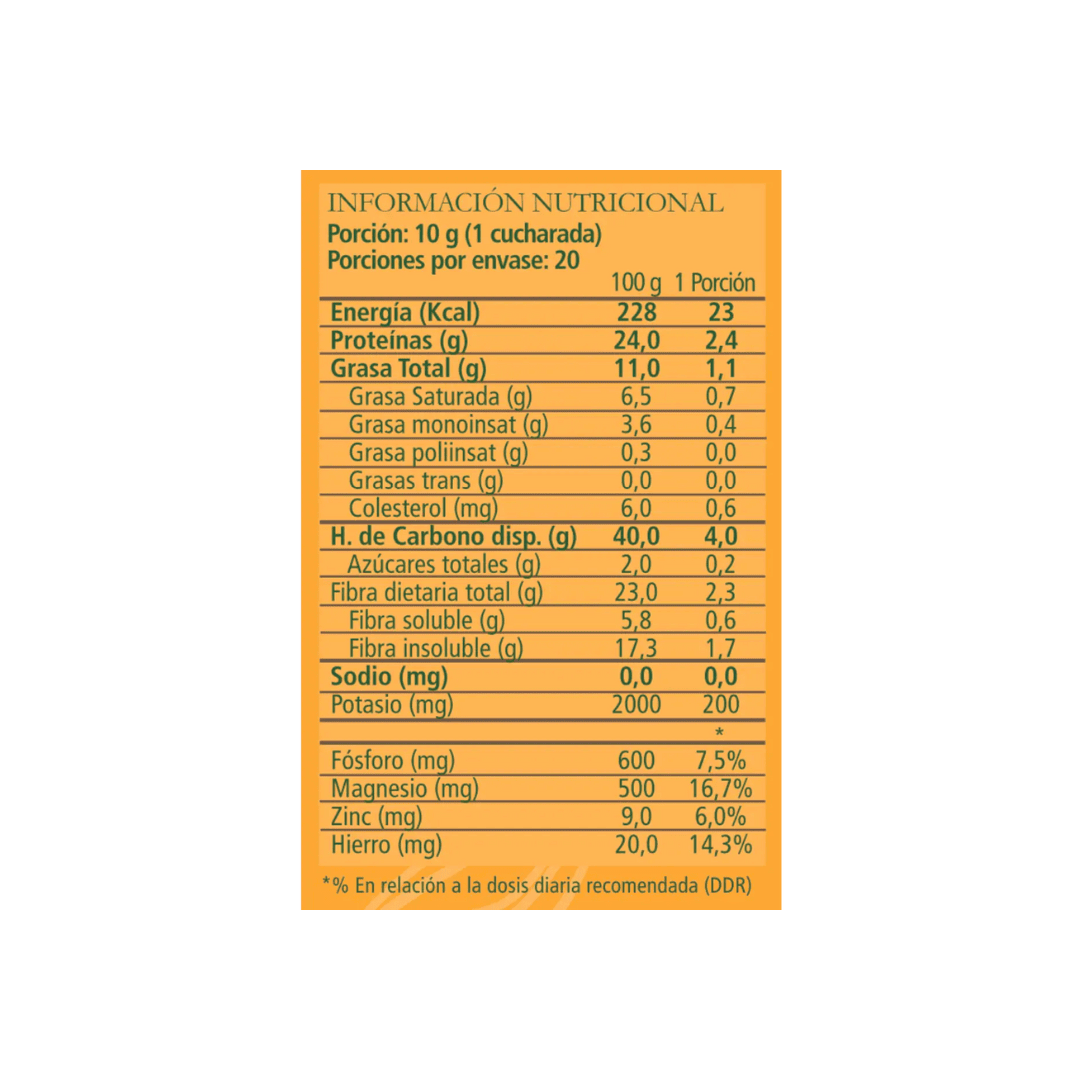 Imagen Tabla nutricional Cacao Organico en Polvo Amazonic Cacao Aquasolar 200 gr