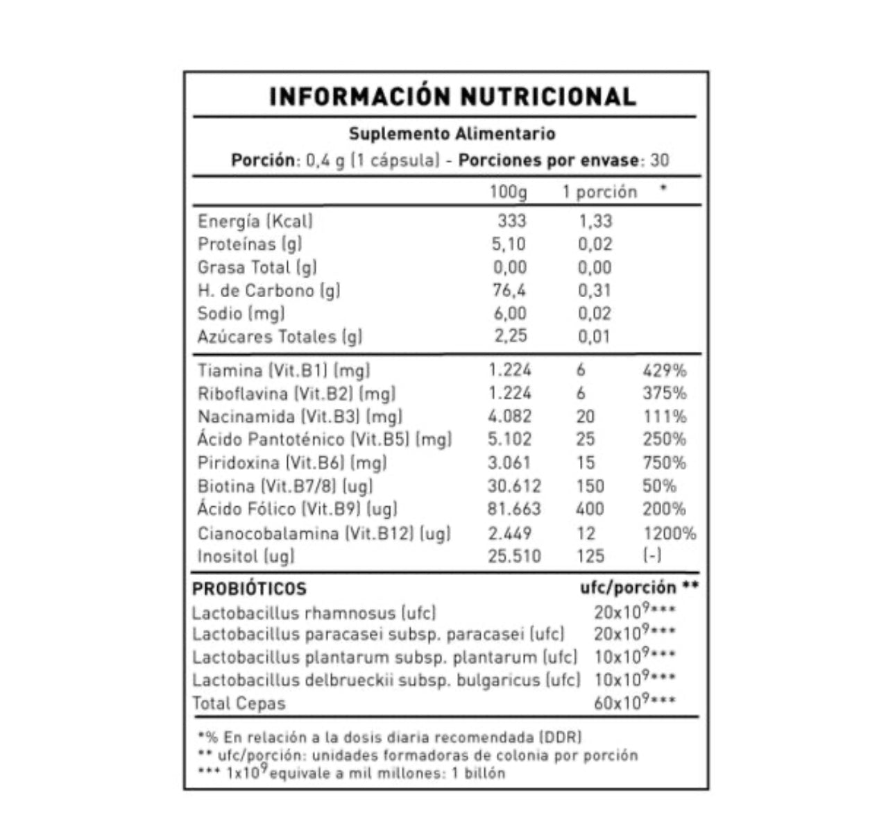 NUP! Probiotico 60 Billones + Complejo B.