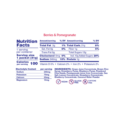 Gel Energético Hüma Berries Pomegranate - Pack de 6