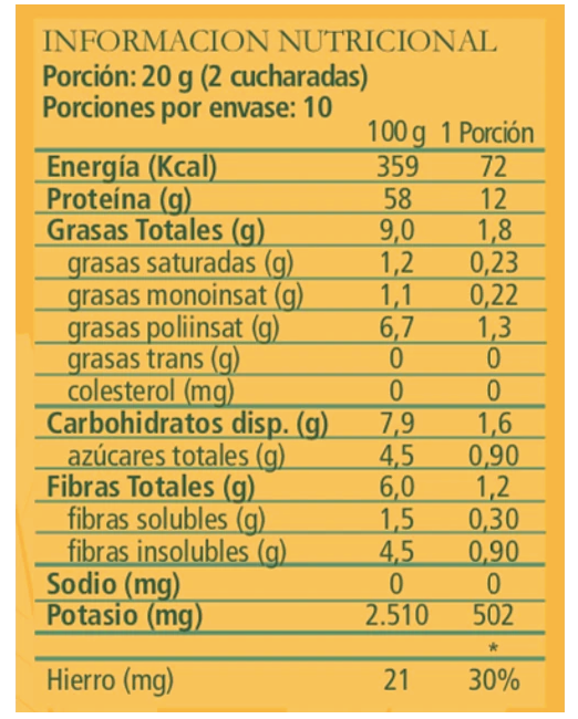 Hemp Protein / 200gr (Aquasolar)