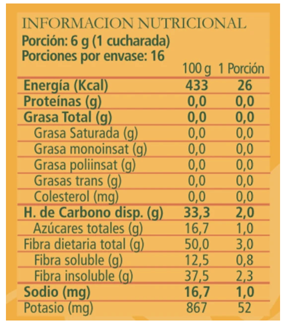 MAQUI BERRY / 100GR / AQUASOLAR