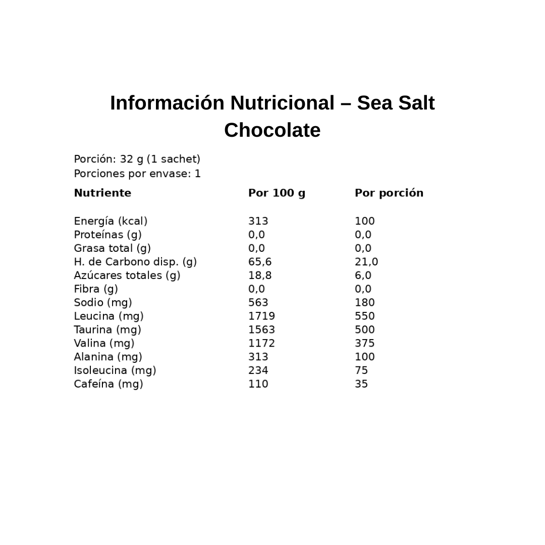 Gel Energético GU Roctane Mix | Pack 3 unidades
