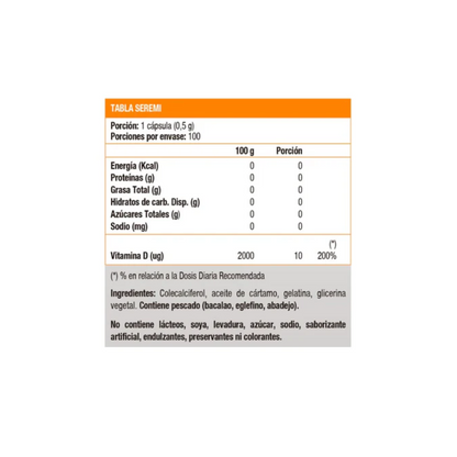 Vitamina D3 Solgar 400 IU | 250 softgel