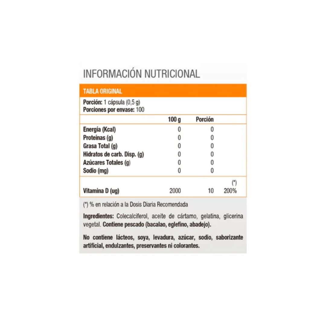 Vitamina D3 Solgar 400 IU | 250 softgel