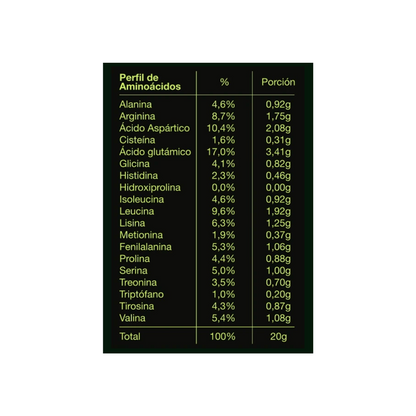Proteína Vegetal VeggiPro Chocolate Aquasolar 1320 Grs