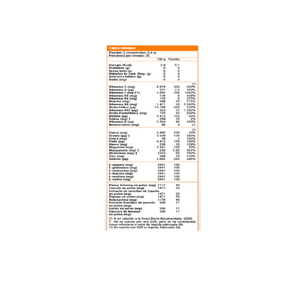 Multivitamínico Multi Factor Men Wellness Factor
