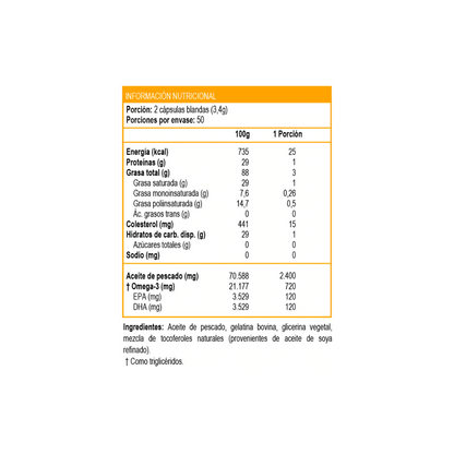 Fish Oil 1200mg Sundown 100 Softgel